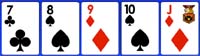 EL PUNTADE DEL POKER: ESCALERA