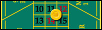APUESTA CUADRO - CUATRO NÚMEROS