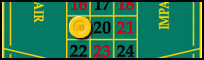 APUESTA AL NÚMERO PLENO APUESTA AL NÚMERO PLENO